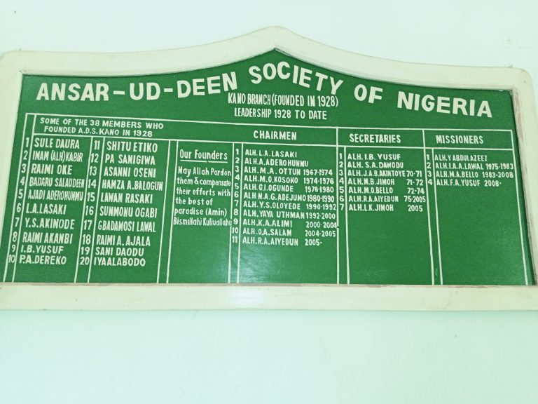 Do you know the 38 members who founded Ansar-ud-deen Kano Branch in 1928?